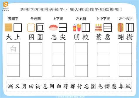 品字形結構|漢字結構